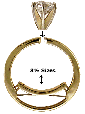 ForverFit Self Sizing Ring